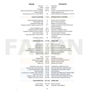 Atlas anatomie člověka 